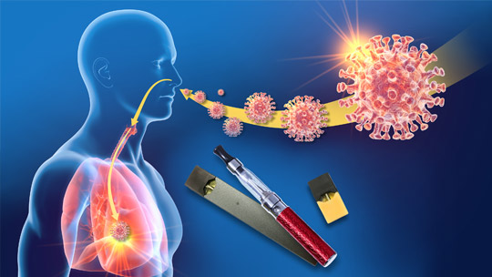 Vaping and Viruses: Your Lungs, Your Health.