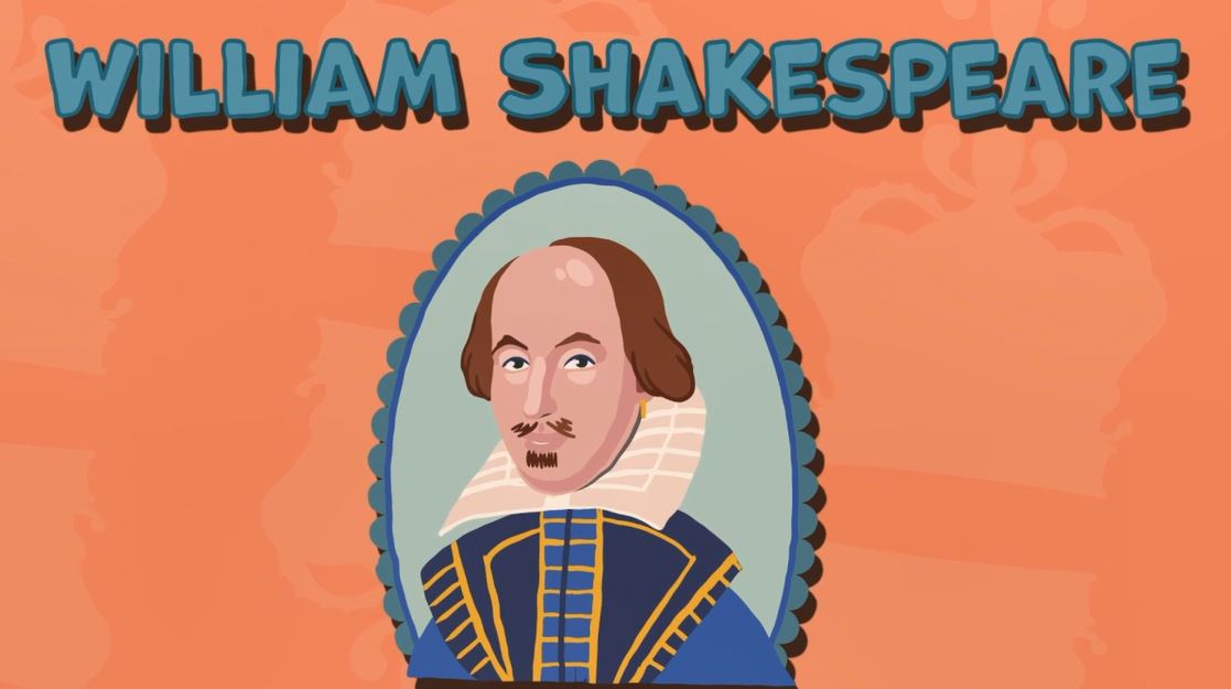 Who Was William Shakespeare?: I Wonder... Famous People Series.