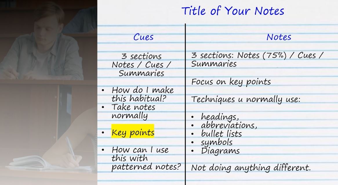 Active learning and Cornell Notes