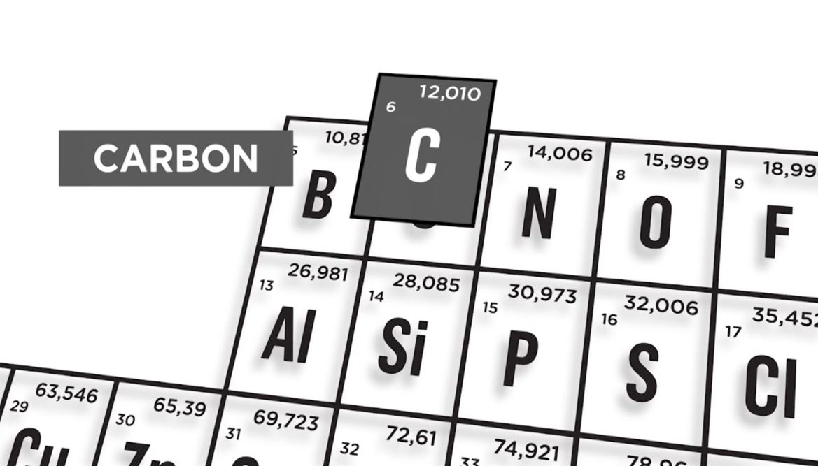 Carbon, Gold, Neon, Zirconium and Antimony: Everyday Elements Series.