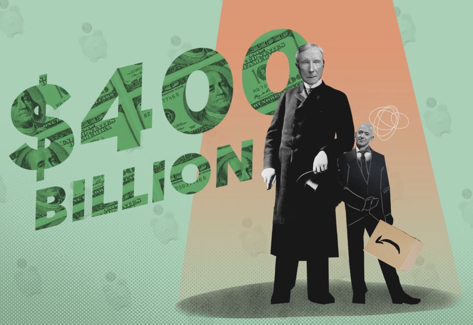 Crazy Rich People: History By the Numbers Series.