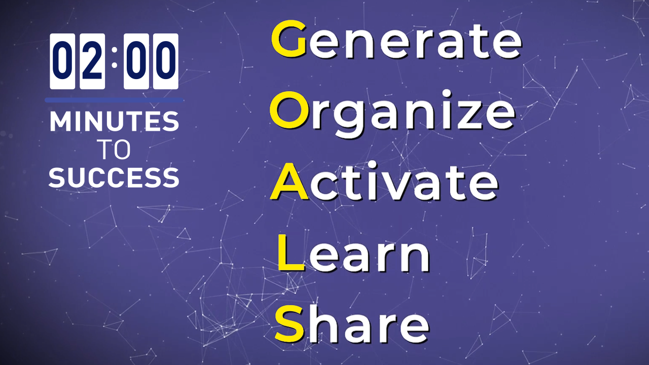 GOALS to Results: 2 Minutes To Success Series.