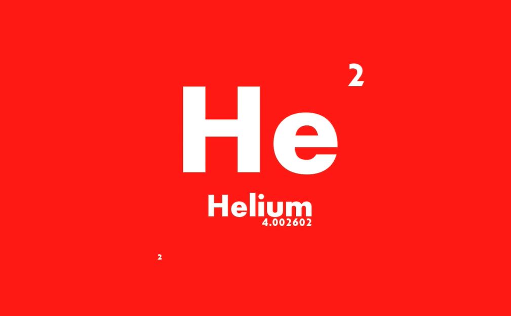 Helium, Tin, Calcium, Palladium and Lead: Everyday Elements Series.