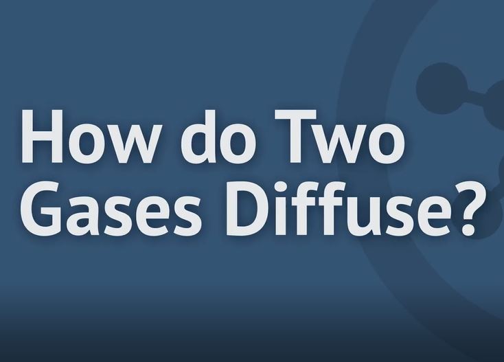 How do Two Gases Diffuse?: OUP Chemistry Series.