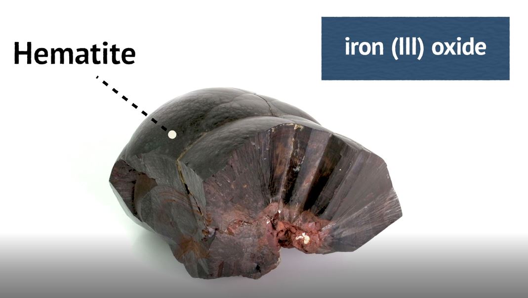 How is Iron Produced in a Furnace?: OUP Chemistry Series.