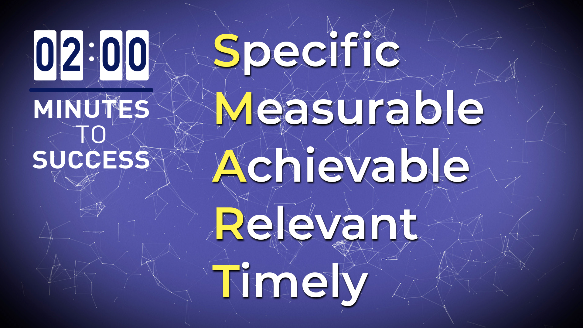 KPIs are SMART Targets: 2 Minutes To Success Series.