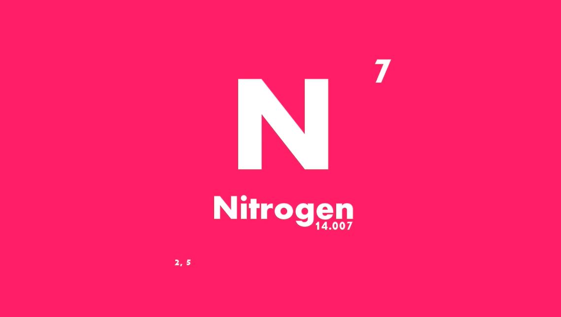 Nitrogen, Mercury, Copper, Magnesium and Cobalt: Everyday Elements Series.