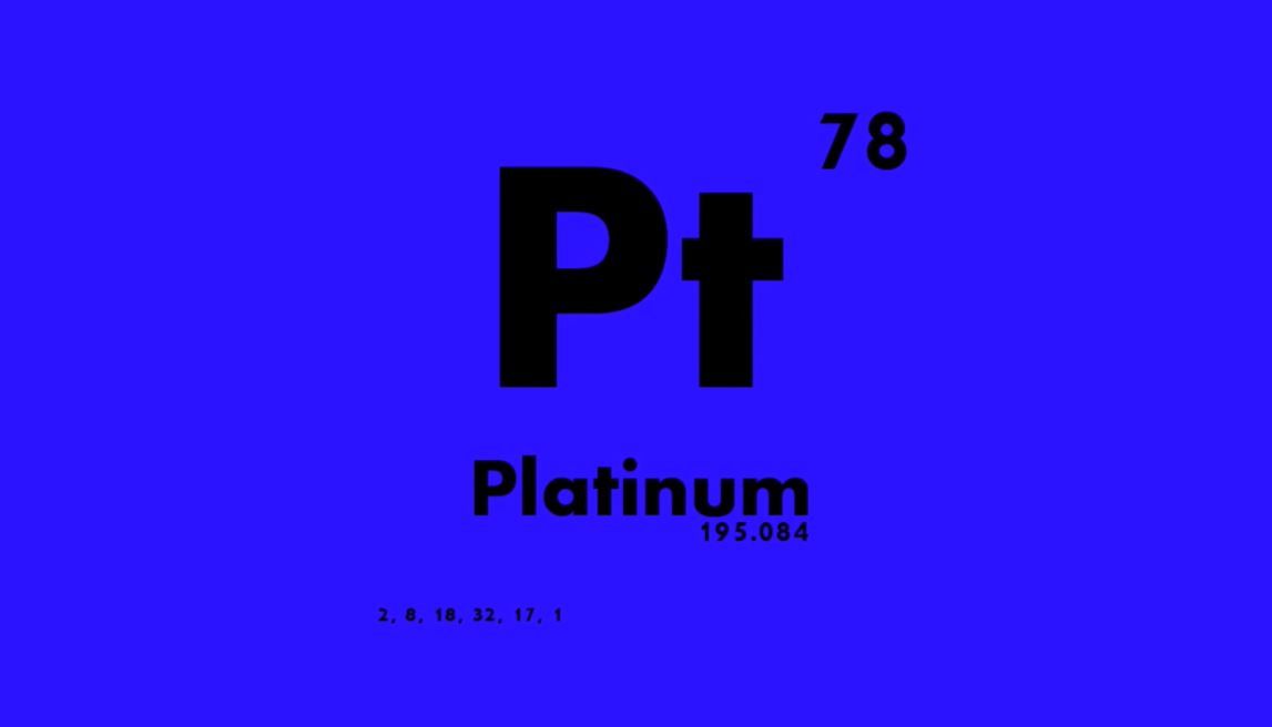 Platinum, Iodine, Aluminum, Iron and Tungsten: Everyday Elements Series.