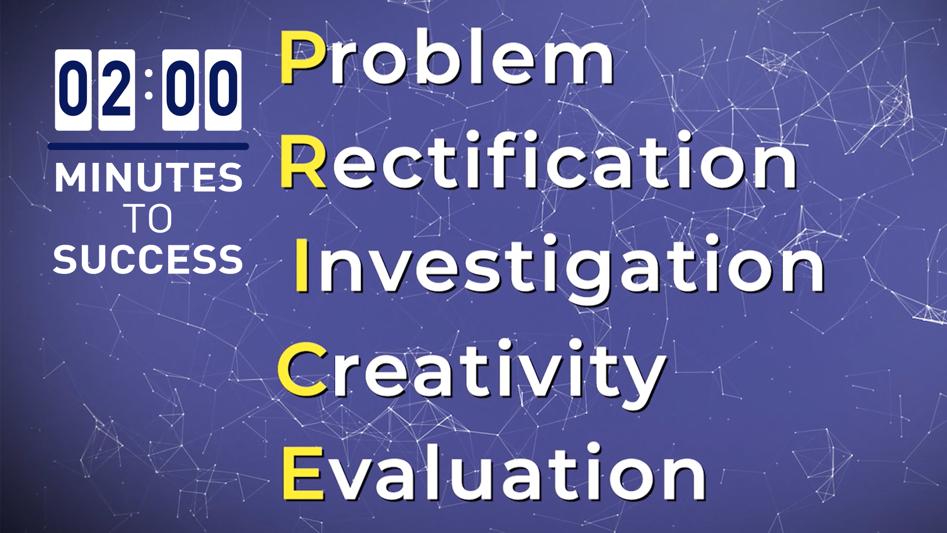 PRICE Mistakes as Opportunities: 2 Minutes To Success Series.