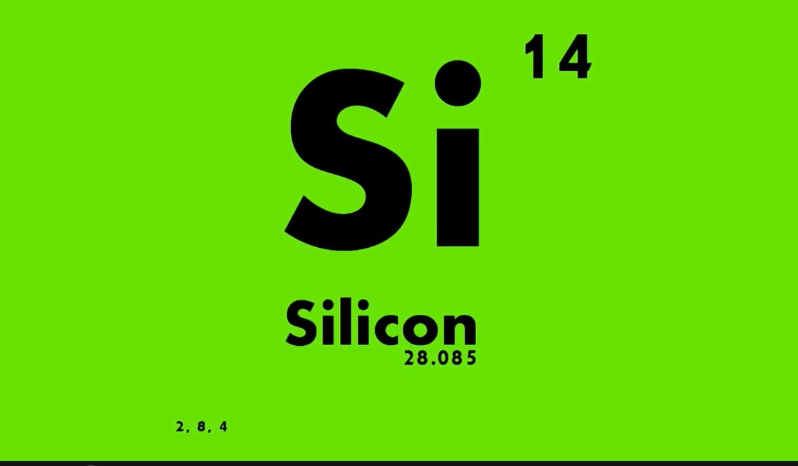 Silicon, Flourine, Lithium, Boron and Chromium: Everyday Elements Series.