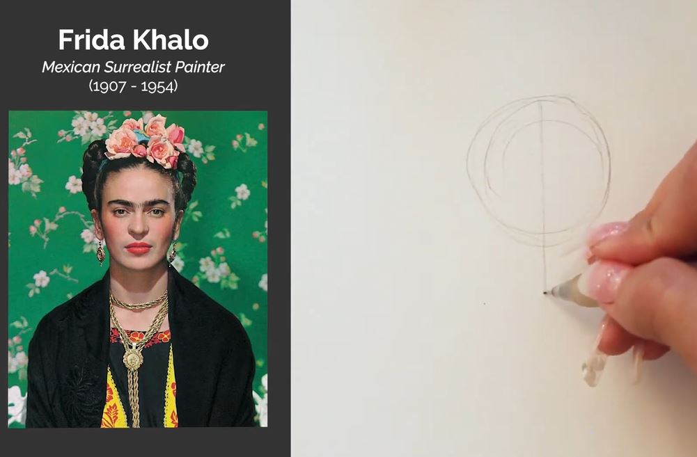 Unraveling the Artistry and Life of FRIDA KAHLO: Famous Artist Biographies Series.