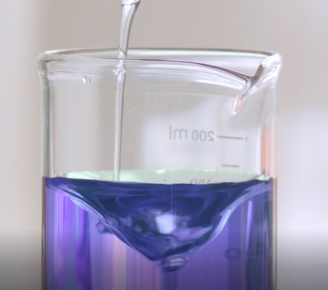 What is an Acid-base Titration?: OUP Chemistry Series.