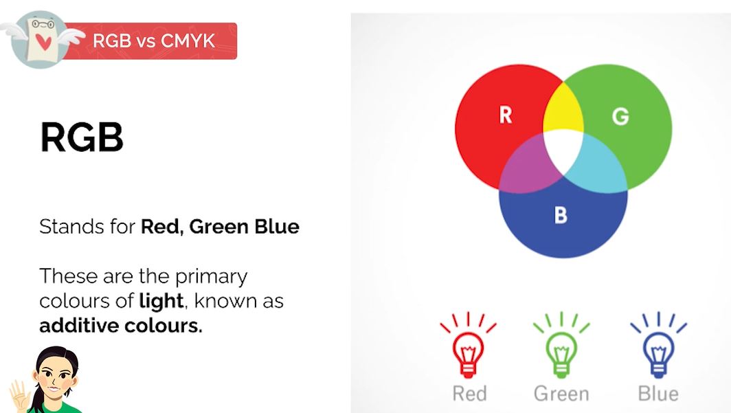 What is RGB vs CMYK Colours?: Colour Theory Series.