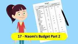 Entrepreneurship for Kids Episode 17 Naomi's Budget - Part 2