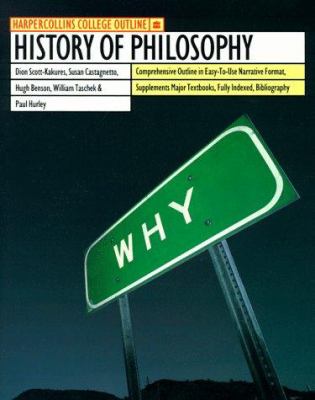 History of philosophy