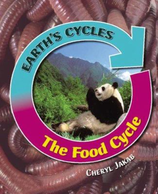 The food cycle