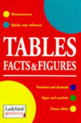 Tables facts & figures