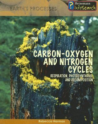 Carbon-oxygen and nitrogen cycles