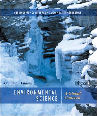 Environmental science : a global concern