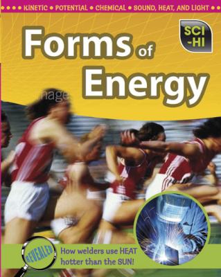 Forms of energy