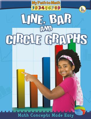 Line, bar, and circle graphs