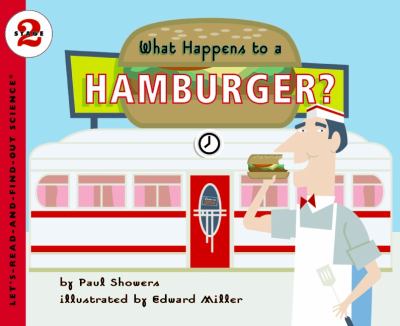 What happens to a hamburger