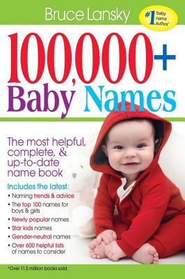 100,000+ baby names