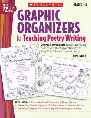 Graphic organizers for teaching poetry writing