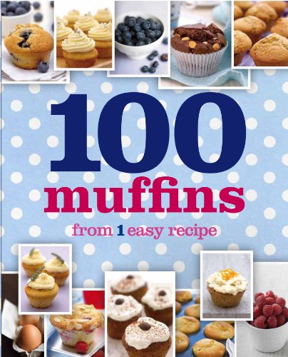 100 muffins from 1 easy recipe