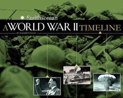 A World War II timeline