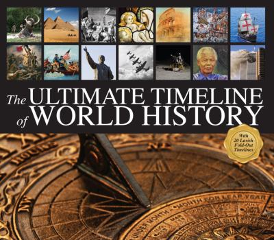 The ultimate timeline of world history