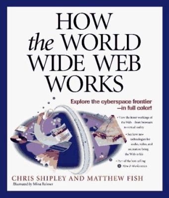 How the World Wide Web works