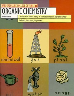 Organic chemistry