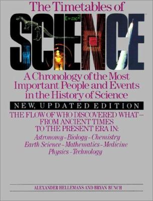 The timetables of science : a chronology of the most important people and events in the history of science