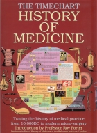 The Timechart history of medicine