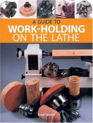 A guide to work-holding on the lathe