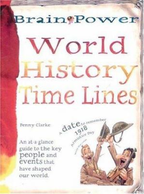 World history time lines