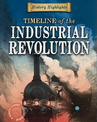 A timeline of the Industrial Revolution
