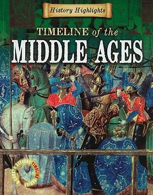 Timeline of the Middle Ages