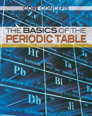 The basics of the periodic table