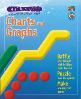 Charts and graphs