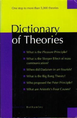 Dictionary of theories