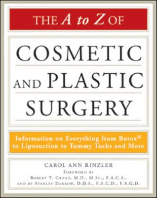The a to z of cosmetic and plastic surgery