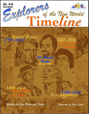 Explorers of the New World Time Line