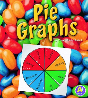 Pie graphs